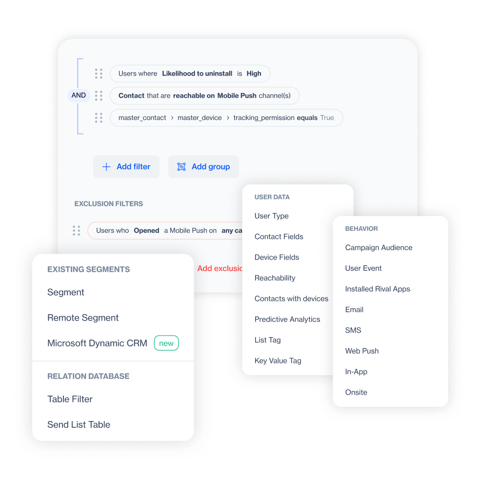 Insights unificados permitem uma visão holística e única do cliente